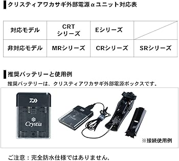 Amazon | ダイワ(DAIWA) リール クリスティアワカサギ 外部電源α