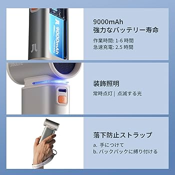 Amazon.co.jp: JISULIFE 2 in 1 多機能 ハンディファン 小型扇風機