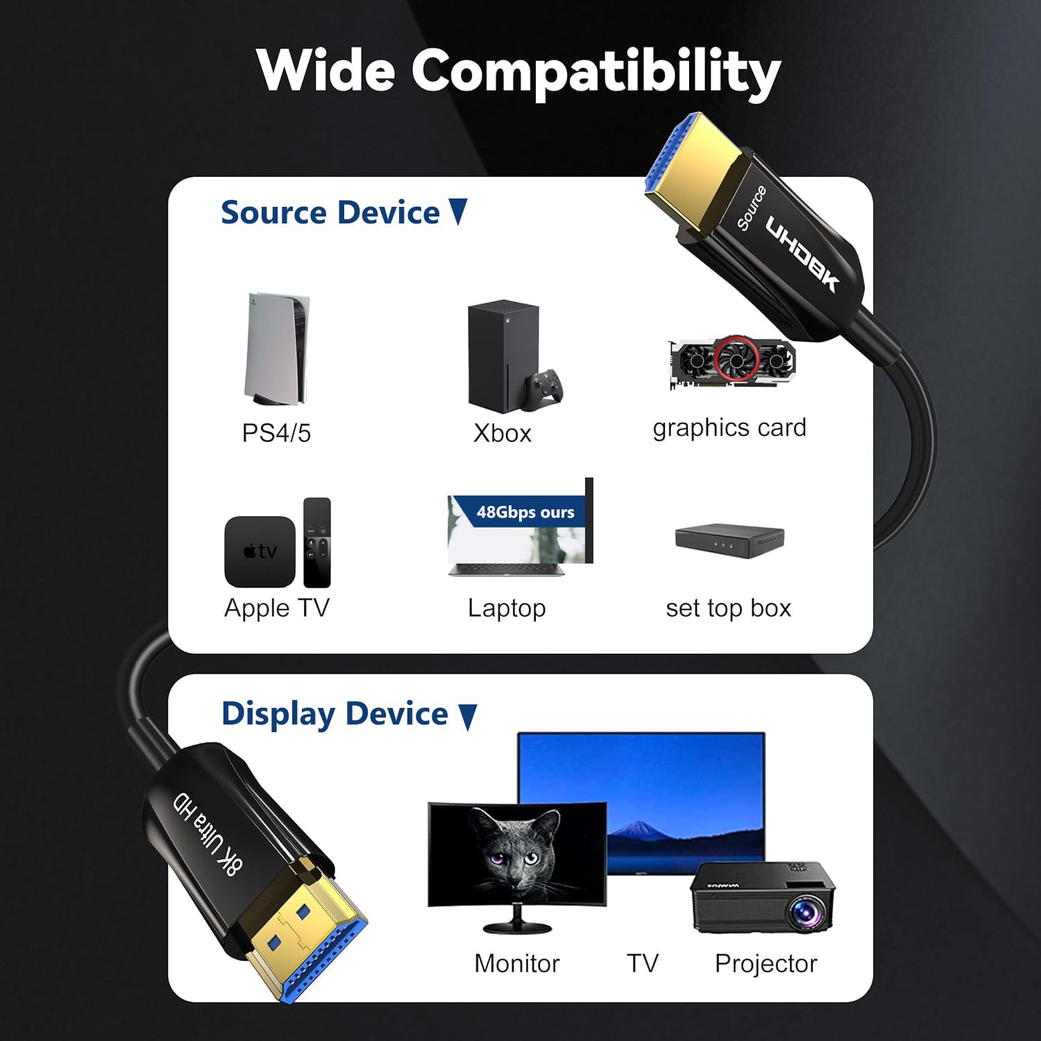 Amazon | 8K 光ファイバーHDMI ケーブル 15M 48Gbps 超高速 HDMI 2.1