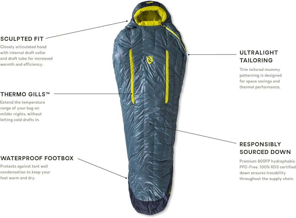 Amazon.co.jp: NEMO(ニーモ) KAYU カユ 30 スリーピングバッグ -1℃対応