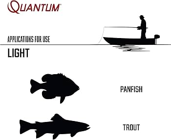 Amazon | Quantum Fishing Graphex ライトスピニングロッド (2ピース