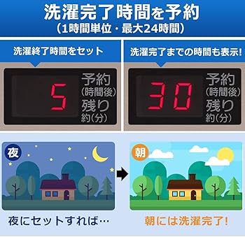 Amazon.co.jp: アイリスオーヤマ 全自動洗濯機 一人暮らし 5kg 簡易