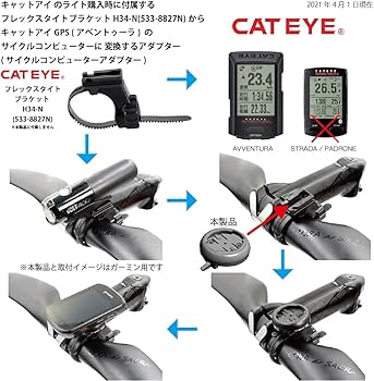 Amazon | [レックマウント] サイクルコンピューターマウント ブラック
