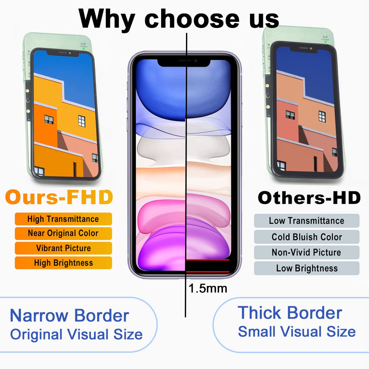 Amazon.co.jp: EFAITHFIX iPhone 11 LCDスクリーン交換用6.1インチ