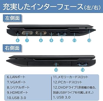 Amazon.co.jp: 【整備済み品】 NEC ノートパソコン/office搭載