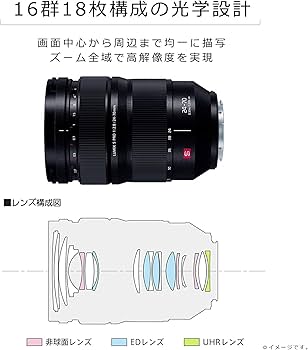 Amazon.co.jp: パナソニック(Panasonic) 大口径標準ズームレンズ フル