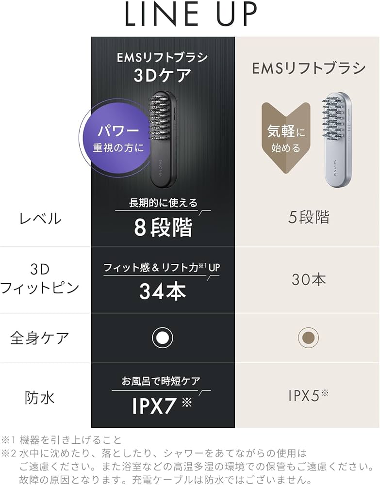 Amazon.co.jp: SALONIA サロニア EMS リフトブラシ 3Dケア 電気ブラシ