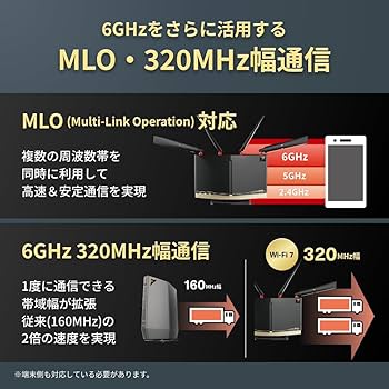 Amazon.co.jp: 【Amazon.co.jp限定】 バッファロー WiFi ルーター 無線