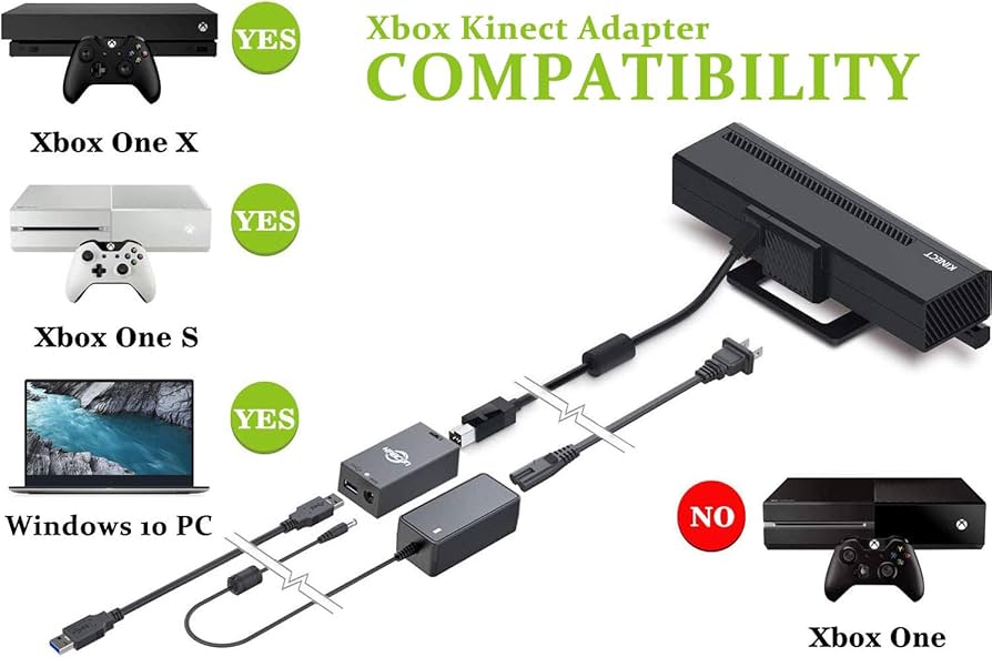 Amazon.com: KABCON Kinect Adapter for Xbox One S, Xbox One X, PC