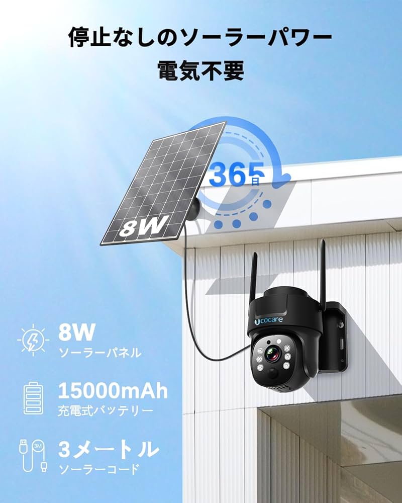 Amazon.co.jp: 【強化版400万超高画素・8W高効率ソーラーパネル・自動