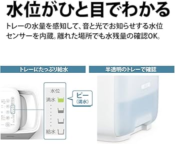 Amazon.co.jp: シャープ 加湿器 ハイブリッド 給水かんたん ハイパワー