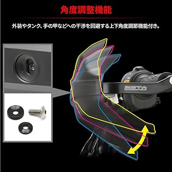 Amazon | ジータレーシング(ZETA RACING) アーマーハンドガード