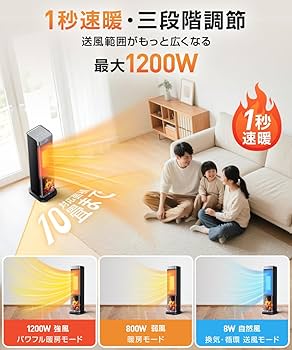 Amazon | セラミックヒーター 【2025年AI自動制御モデル・節電・速暖