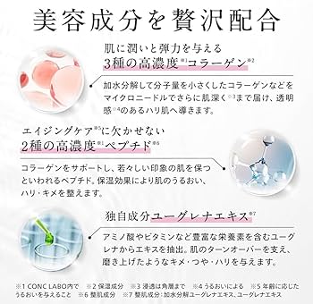 Amazon.co.jp: CONC LABO コンクラボ PC リッチショット 2.5mL ノック