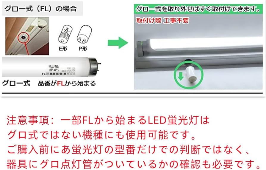 Amazon | LED蛍光灯 直管 20W形 580mm グロー式専用工事不要 昼光色