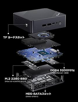 Amazon.co.jp: MINISFORUM Venus Series UN100PミニPC インテルN100