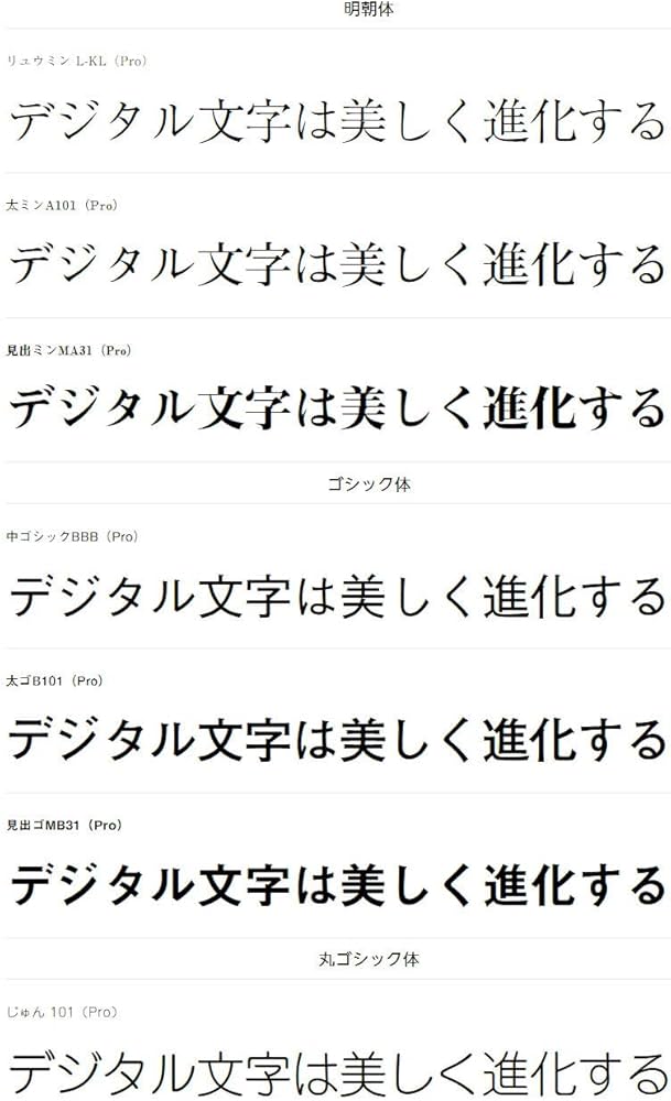 Amazon.co.jp: MORISAWA Font OpenType 基本7書体パック : PCソフト