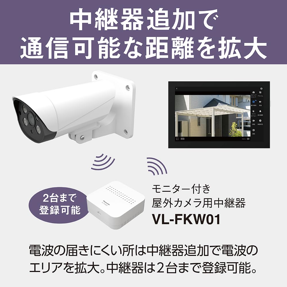 Amazon.co.jp: パナソニック モニター付き 屋外カメラ セット VL