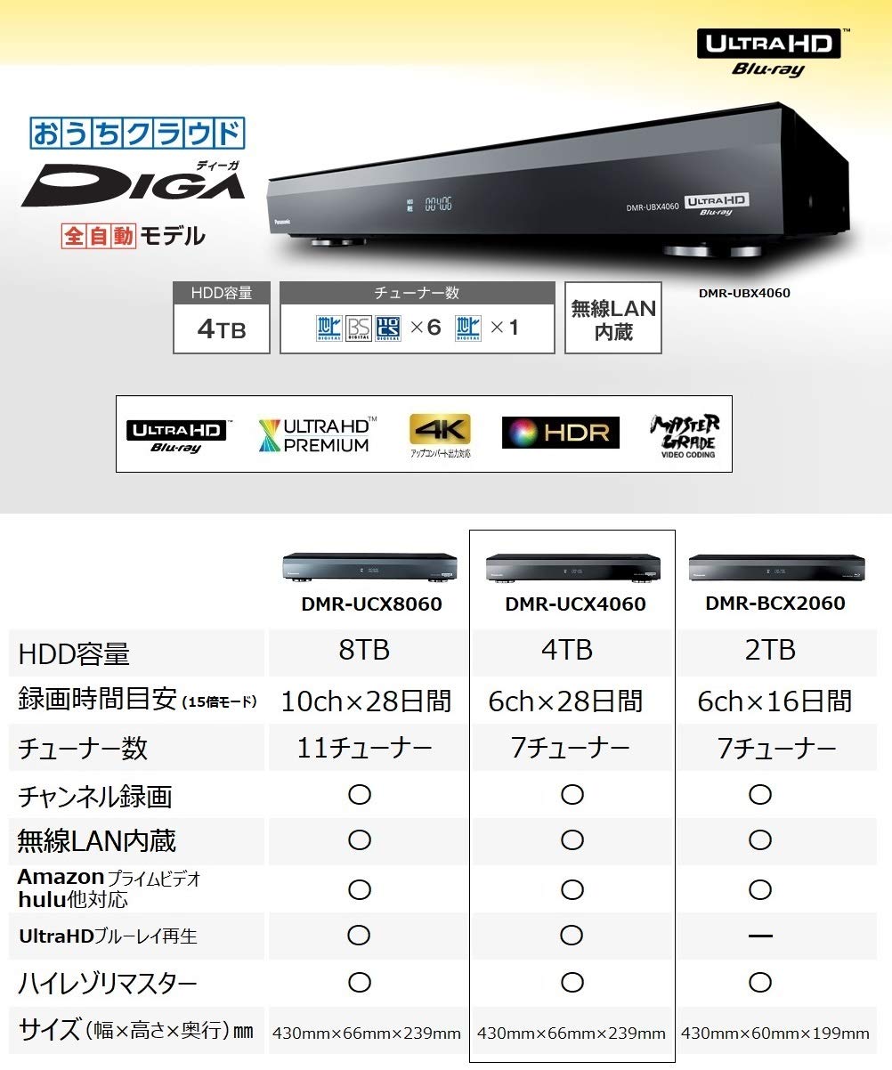 Amazon | パナソニック 4TB 7チューナー ブルーレイレコーダー 全録 6