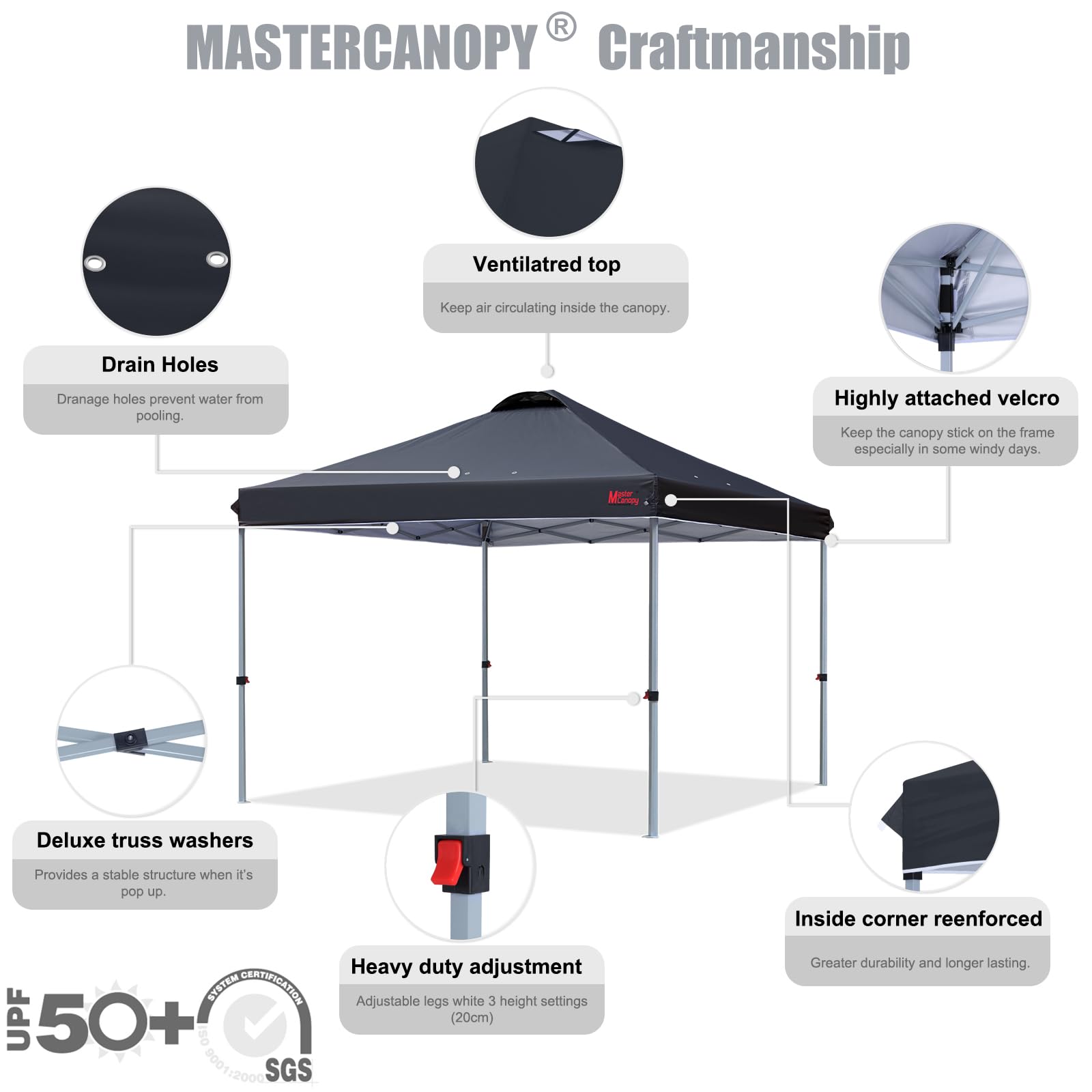 Amazon.co.jp: マスターキャノピー（MASTERCANOPY）ワンタッチタープ