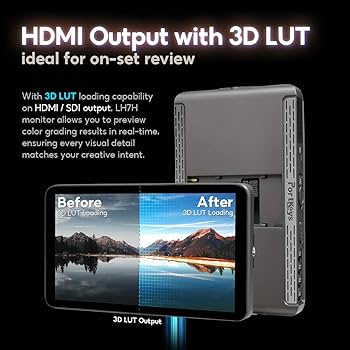 Amazon.co.jp: Portkeys LH7H カメラモニター 7 インチ 1000 Nits