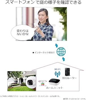 Amazon.co.jp: パナソニック 屋外カメラキット KX-HJC100K-W : DIY