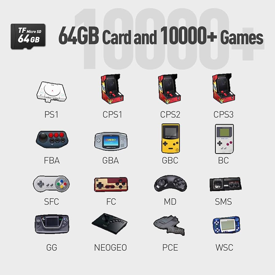 Amazon.com: Miyoo Mini V2, Handheld Game Console 2.8-inch HD