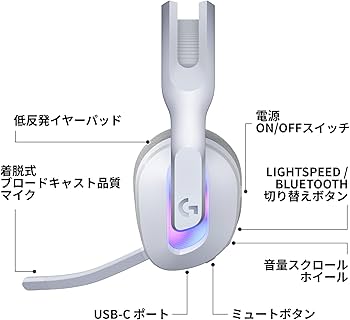 Amazon.co.jp: Logicool G ワイヤレス ゲーミングヘッドセット G522