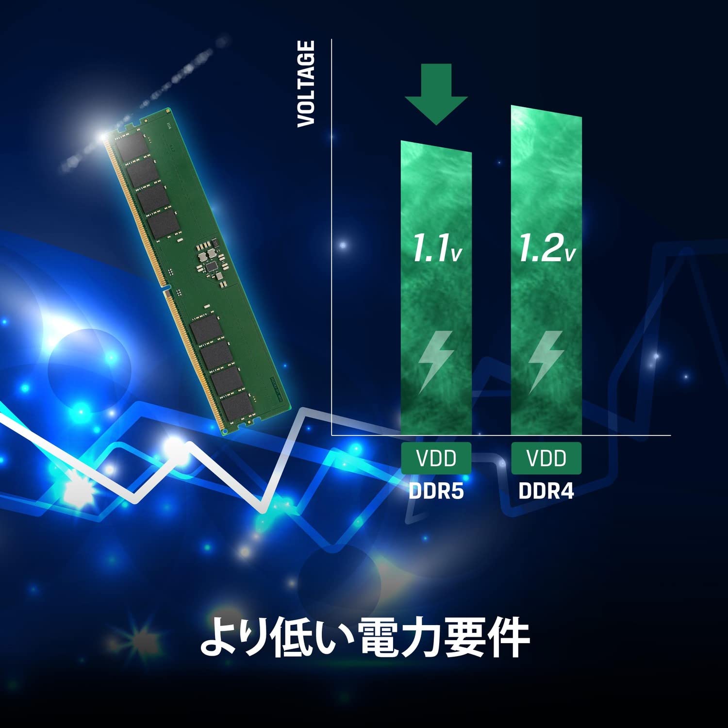 Amazon.co.jp: キングストンテクノロジー キングストン Kingston