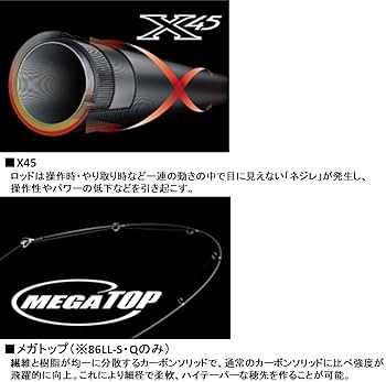 Amazon.co.jp: ダイワ(DAIWA) シーバスロッド スピニング ラテオ 90L