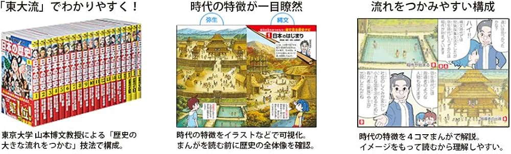 Amazon.co.jp: 角川まんが学習シリーズ 日本の歴史 全15巻+別巻4冊定番
