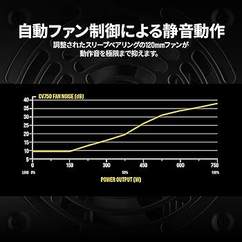 Amazon | CORSAIR CV750 電源ユニット 80PLUS Bronze ATX 750W CP