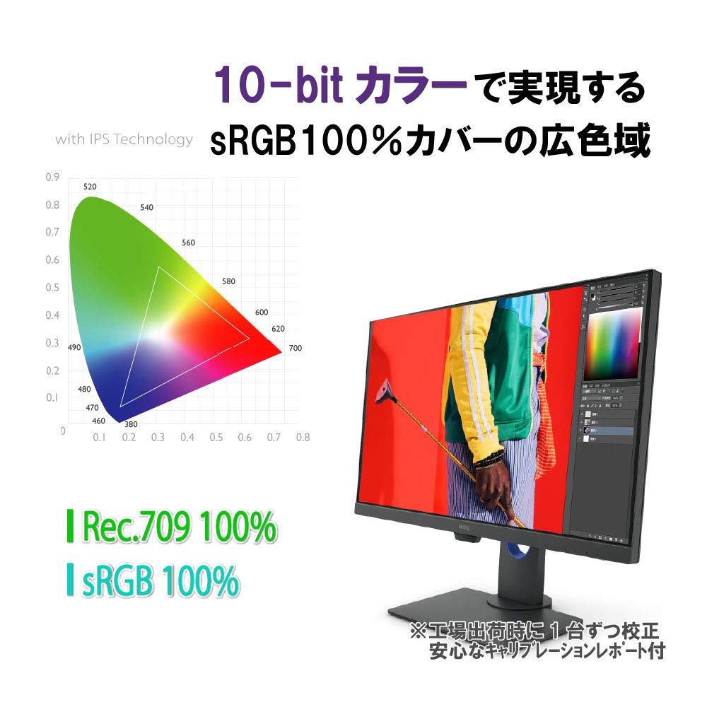 Amazon.co.jp: BenQ PD2700U デザイナー向けモニター (27インチ/4K/HDR