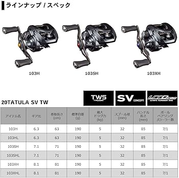 Amazon | ダイワ(DAIWA) ベイトリール 20 TATULA SV TW 103SHL(2020