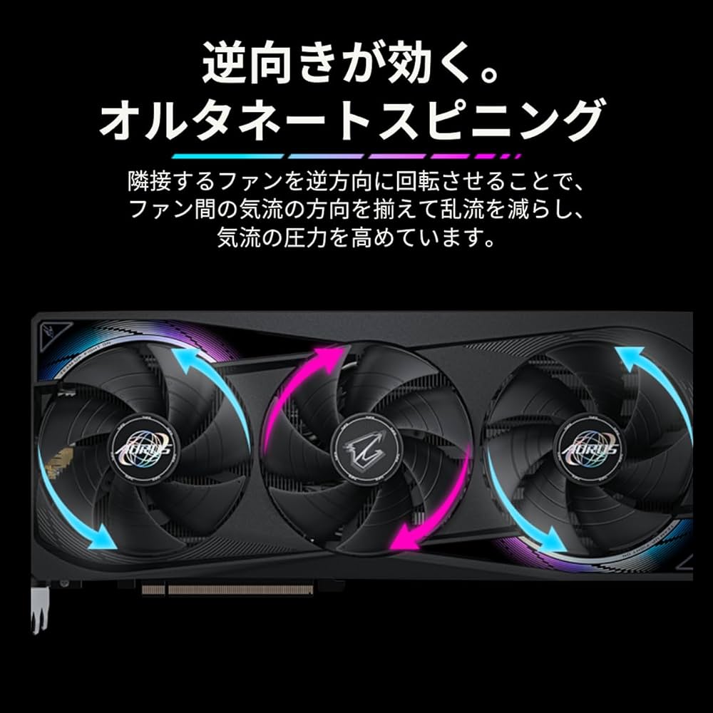 Amazon | GIGABYTE NVIDIA Geforce RTX5070 搭載 グラフィックボード