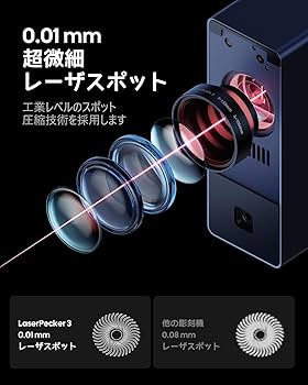 Amazon | LaserPecker3 レーザー彫刻機 金属＆プラスチック＆アクリル