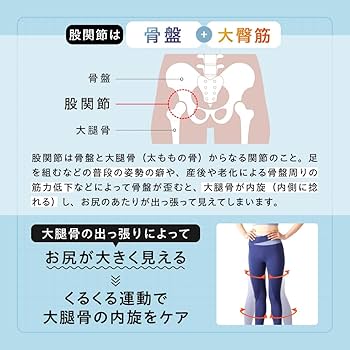 Amazon.co.jp: [Circle balance] サークルバランス 関節ツイストボード