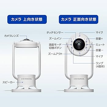 Amazon.co.jp: アイ・オー・データ IODATA USBカメラ 360度撮影 マイク