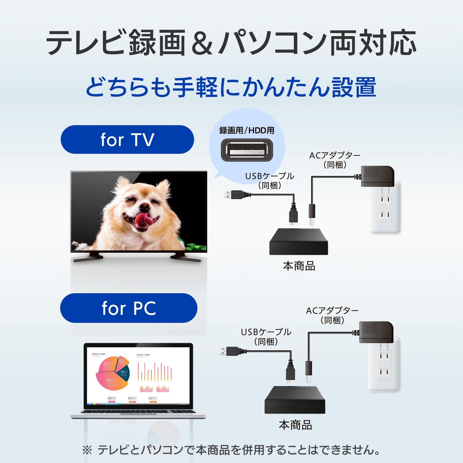 Amazon | I-O DATA 外付けハードディスク 8TB 日本製 テレビ録画/4K/PC