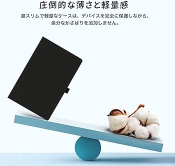 Amazon.co.jp: Teclast T60 Plus/OEDA A12 12インチ Android14