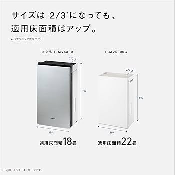 Amazon | パナソニック ジアイーノ F-MV5000C-H ~22畳 除菌 脱臭 集