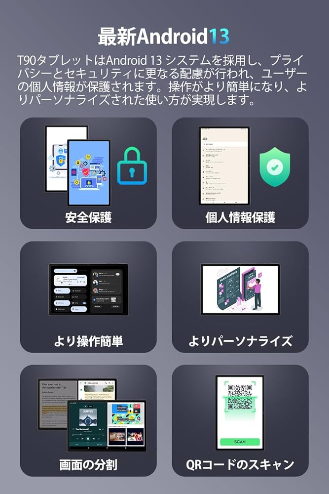 Amazon.co.jp: 【2024新登場】アーアユー T90タブレット 10.51インチ 8