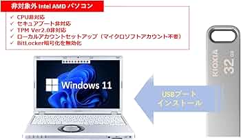 Amazon.co.jp: Windows11向け DSPライセンス 日本語版 (Windows 11 非