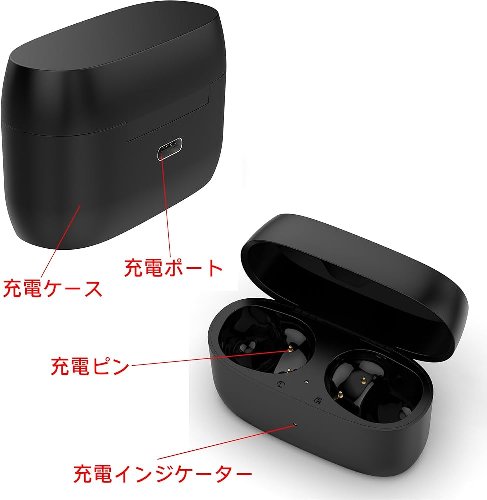 Amazon | [RuenTech]対応Jabra Elite 4 Active充電ケース 替えイヤホン