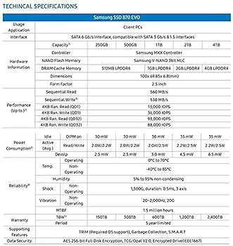 Amazon.com: Samsung MZ-77E1T0B/AM 870 EVO SATA 2.5-inch SSD, 1TB