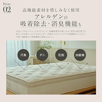 Amazon.co.jp: 【公式】NELL マットレス スイート [ シングル ] ネル