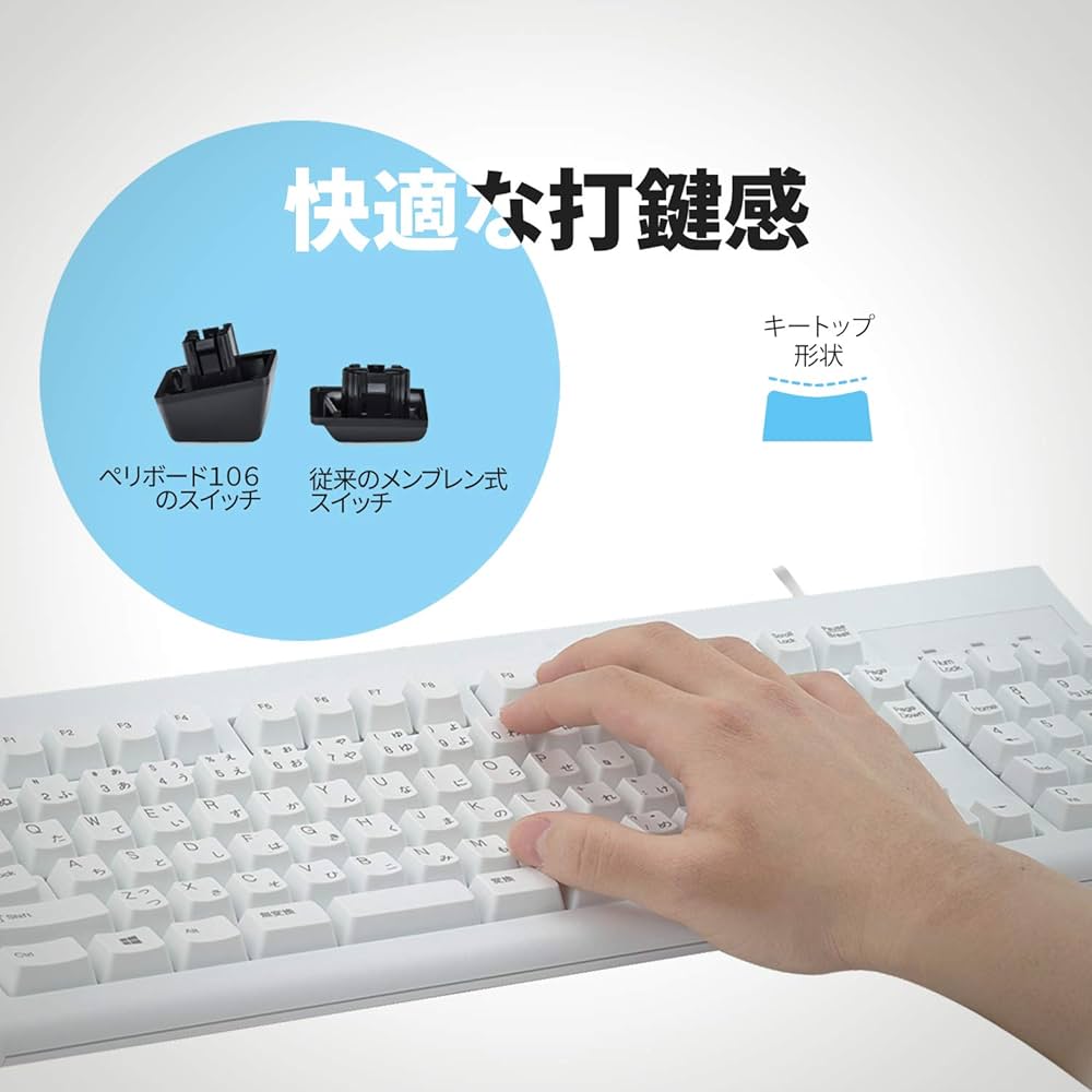 Amazon.co.jp: Perixx(ペリックス) PERIBOARD-106WJP キーボード 有線