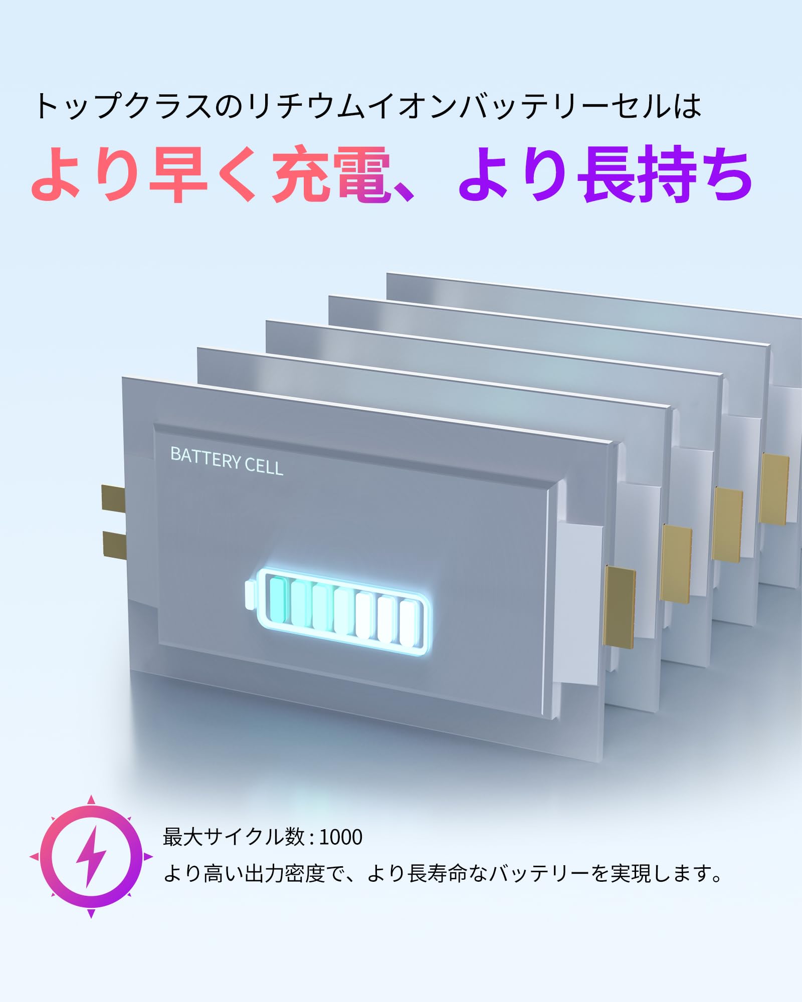 Amazon.co.jp: ASMARK Macbook Air A2337 バッテリー 交換 適用 13