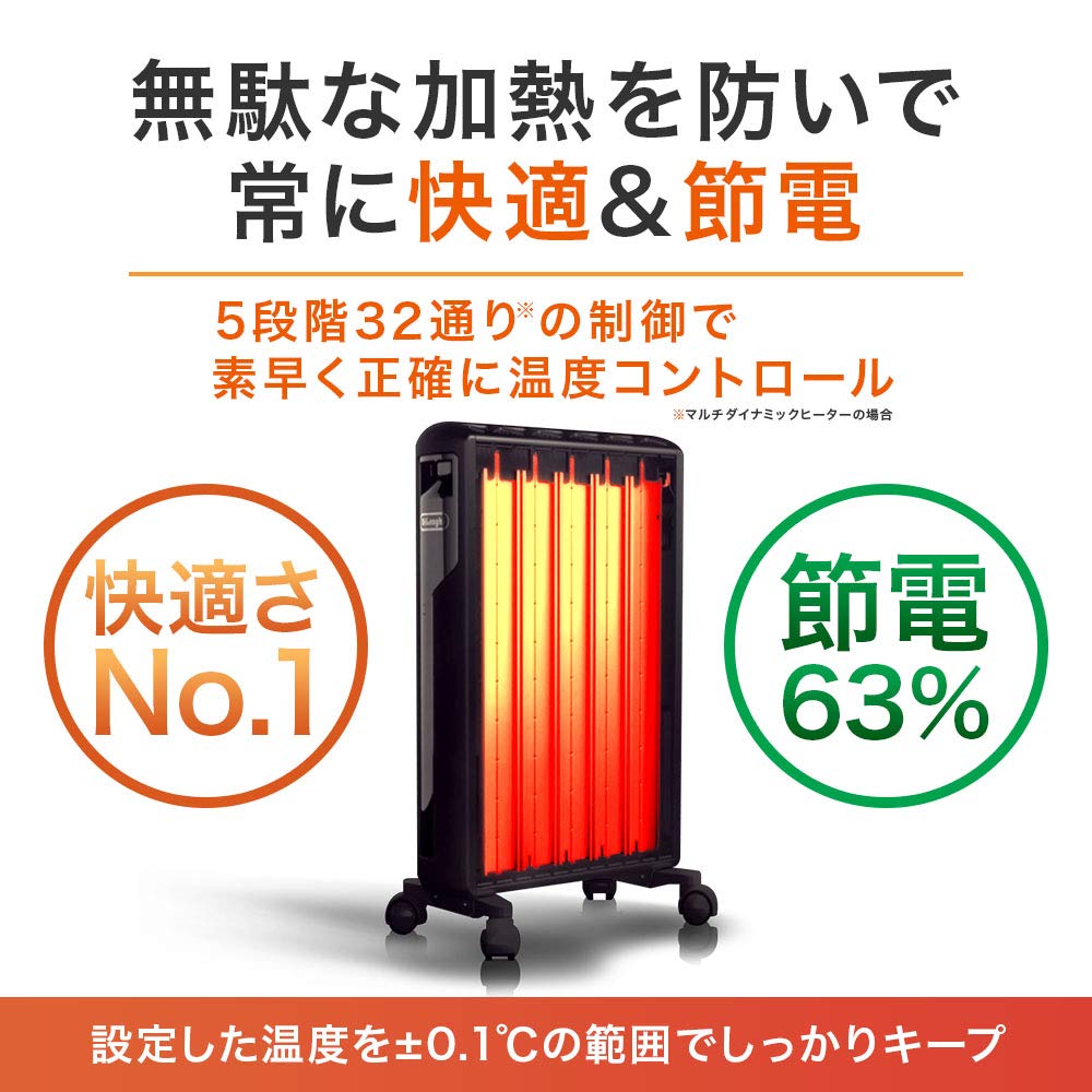 Amazon.co.jp: DeLonghi MDH15-BK Multi-Dynamic Heater Pure White +