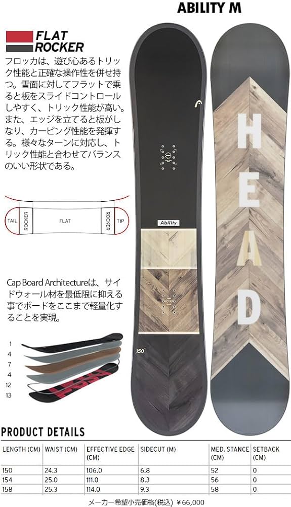 Amazon | HEAD(ヘッド) 24-25 メンズ スノーボード 3点セット 板